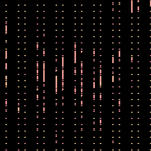 Stateful Parameters #32 static token preview