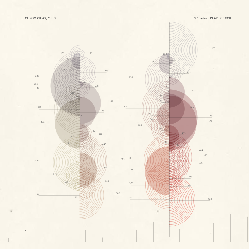 CHROMATLAS, Vol. 3 #252 static NFT preview