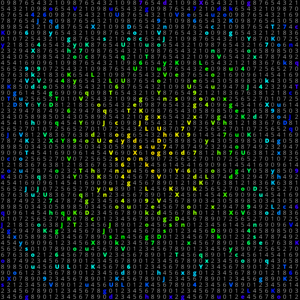 USCII #320 static token preview
