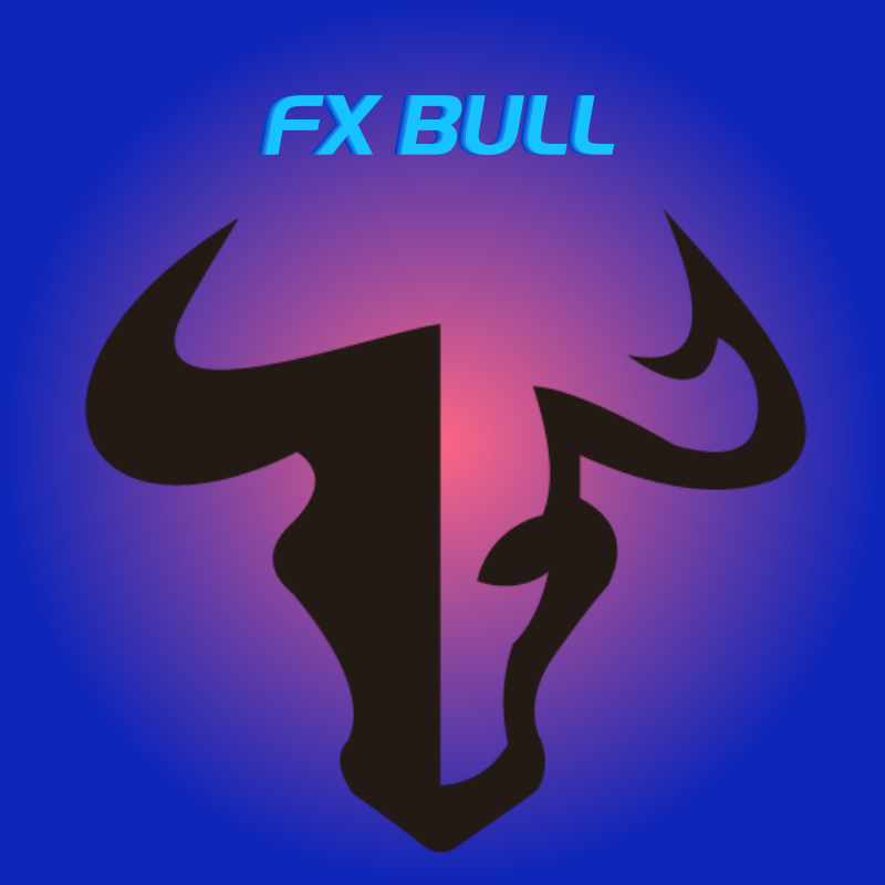 FxBull #2 static token preview