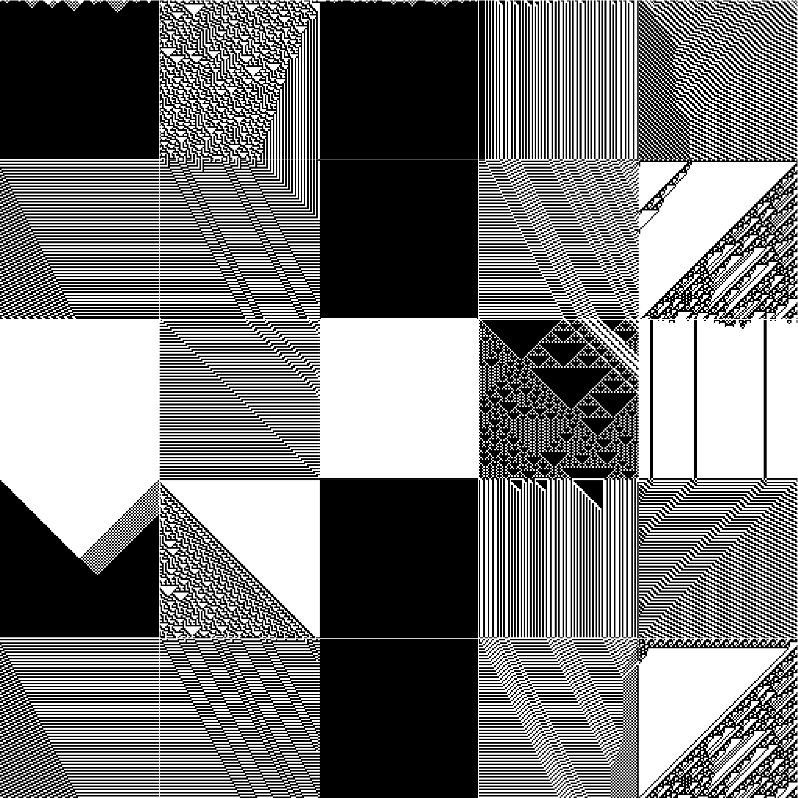 RULES (for Elementary Cellular Automata) #312 static token preview