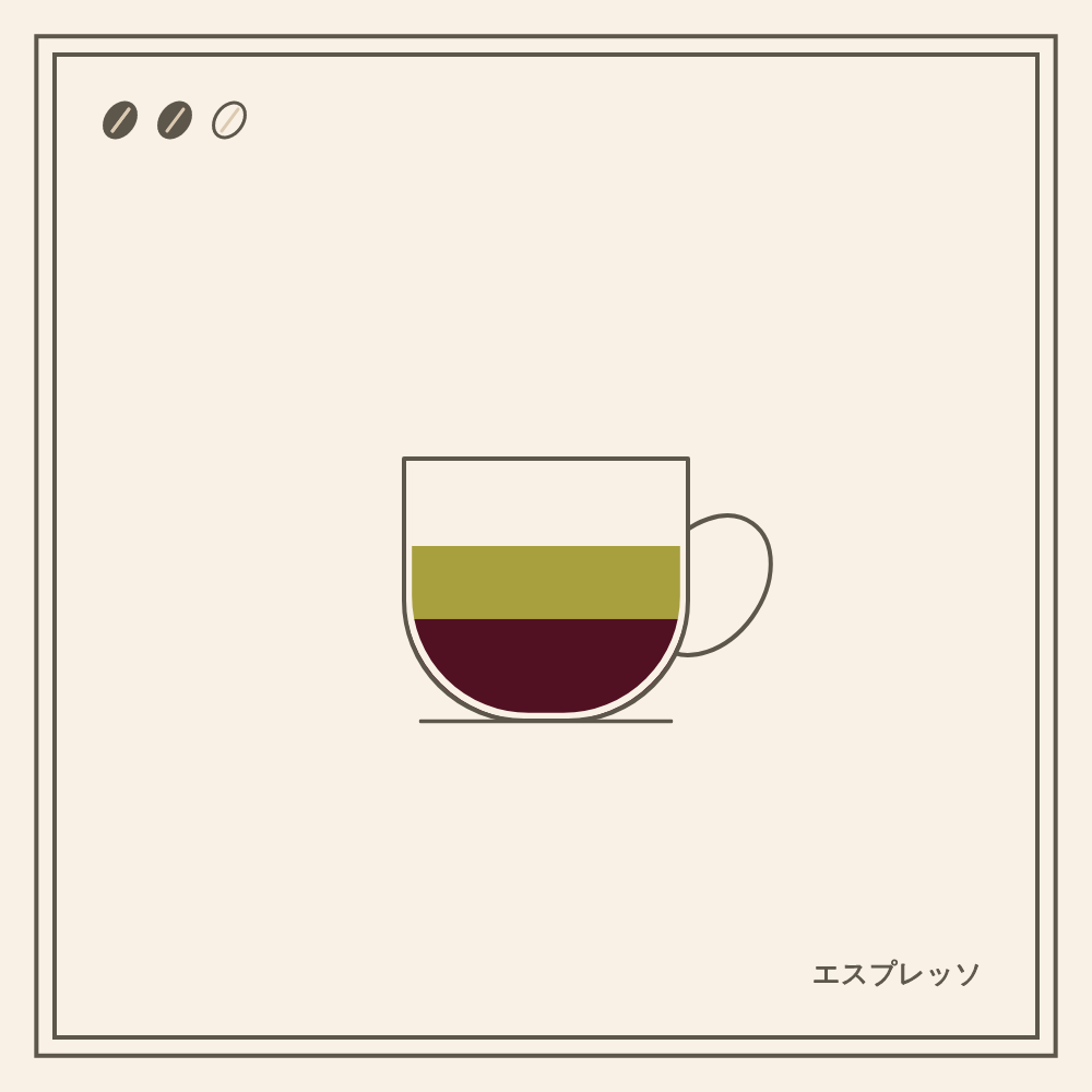 Coffeeeeeee #95 static NFT preview