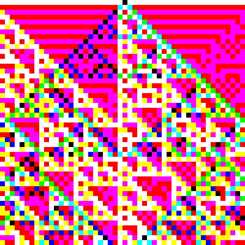 RGB Elementary Cellular Automaton #951 static token preview