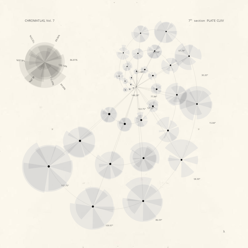 CHROMATLAS, Vol. 7 #162 static NFT preview