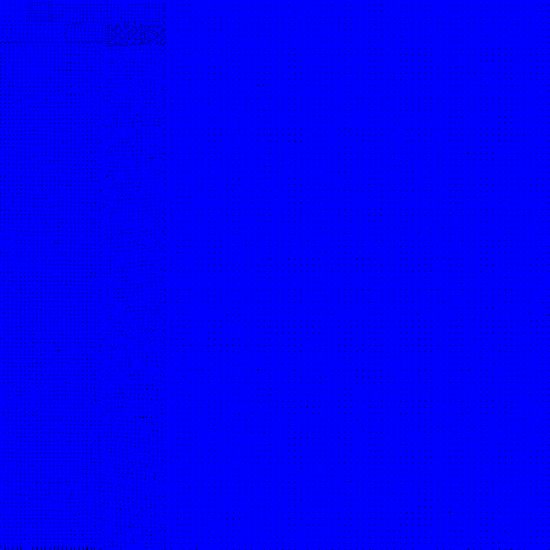 monogrid 1.1 CE #35 static token preview