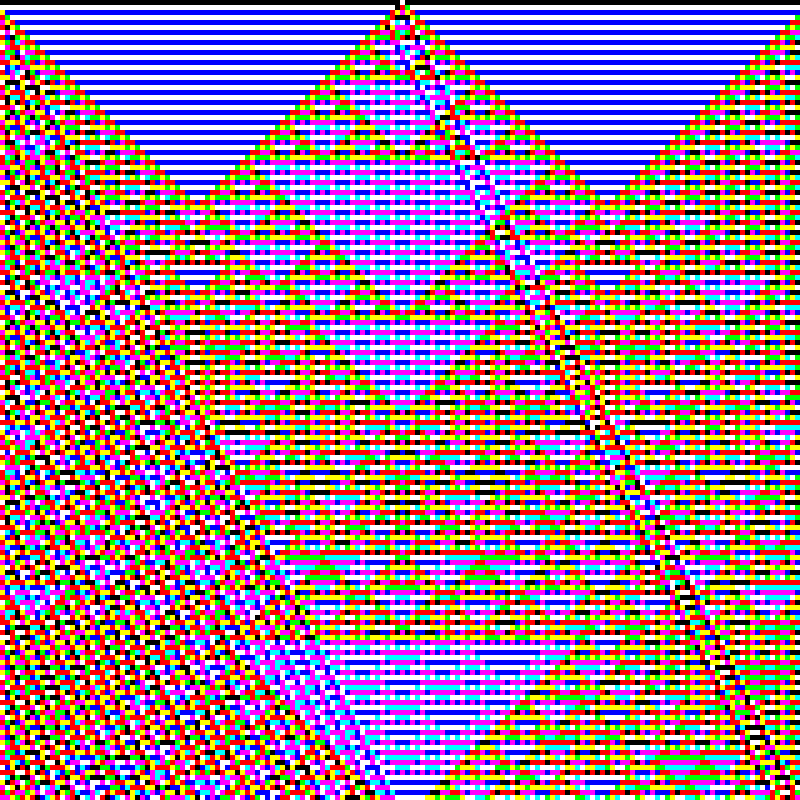 RGB Elementary Cellular Automaton #658 static token preview