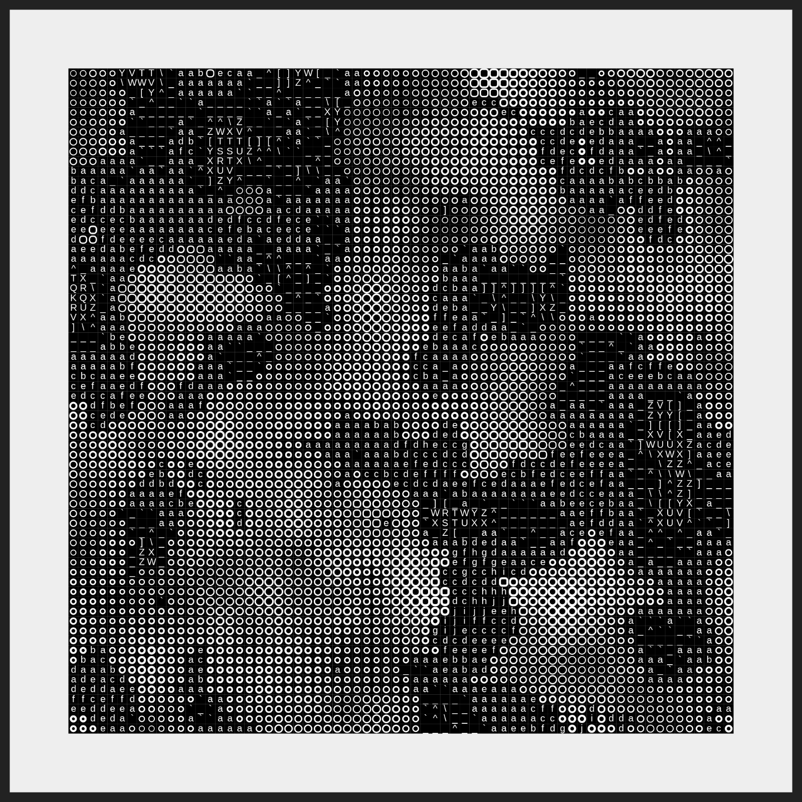 Mapa Mundi [ascii] #88 static NFT preview