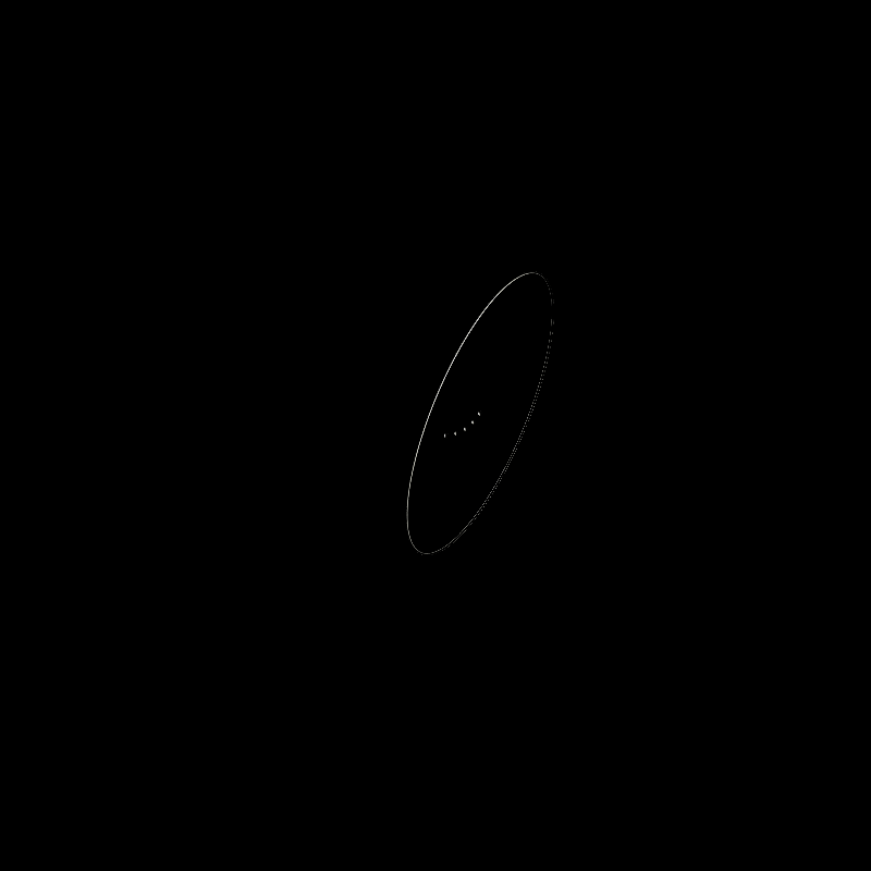 Rotate Max #N #133 static token preview
