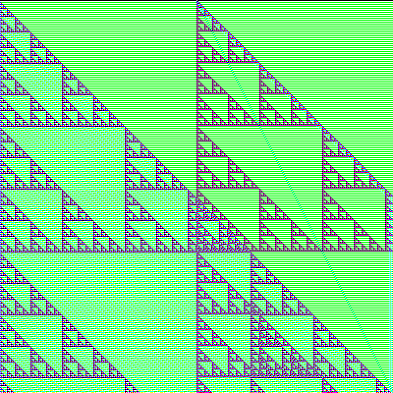 RGB Elementary Cellular Automaton #78 static token preview