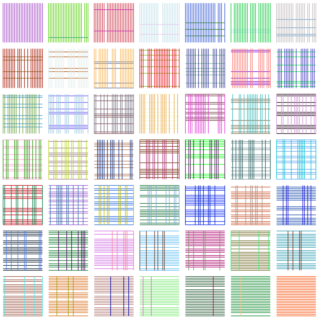 TransformationStudy23 #33 static token preview