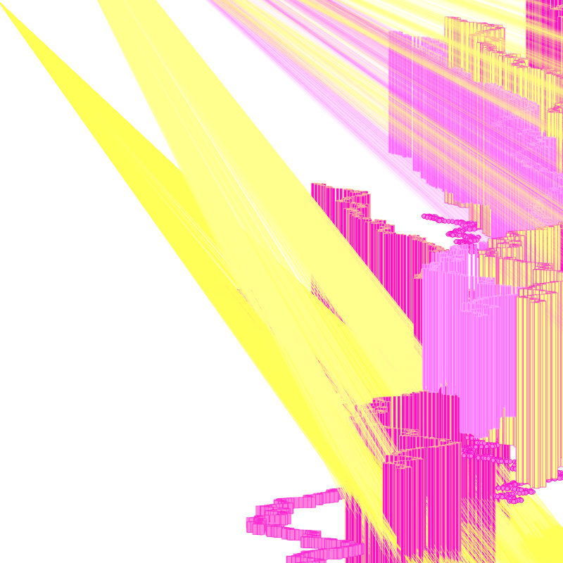 Dawn's Light in the Canyons of the Mind #3 static token preview