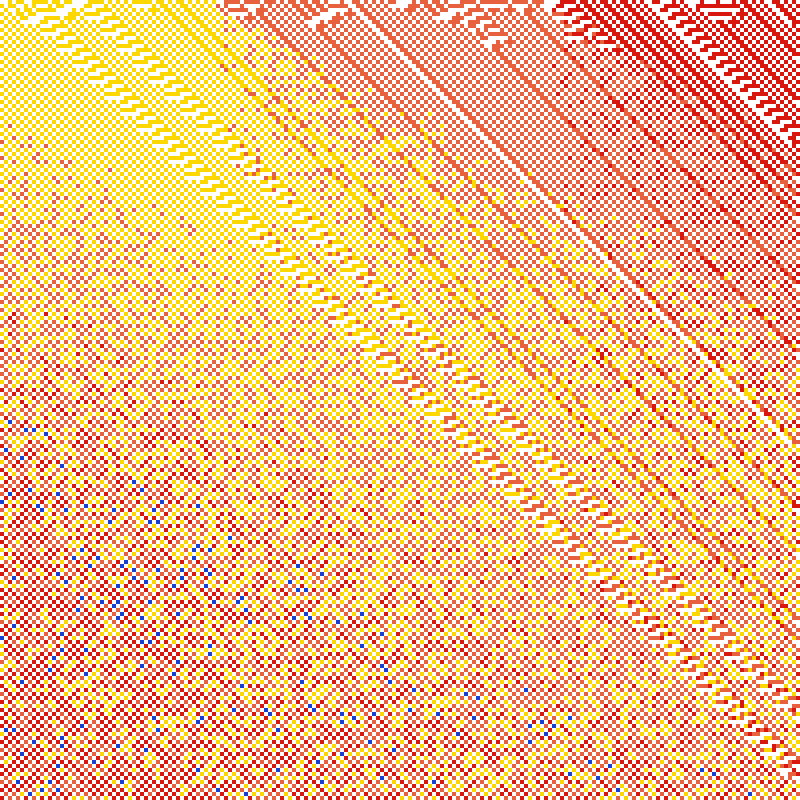 Colored Elementary Cellular Automaton #254 static token preview