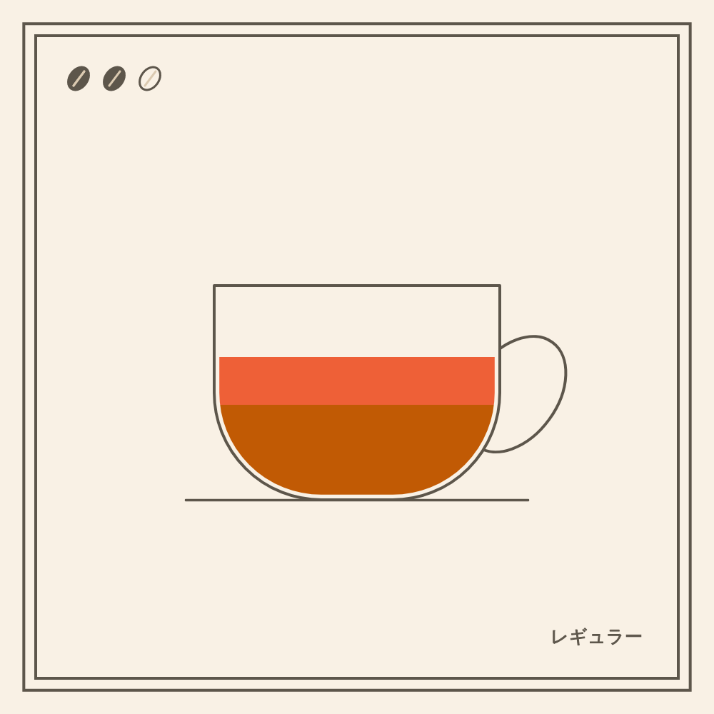 Coffeeeeeee #34 static token preview