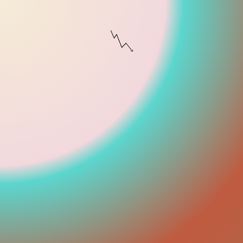 CSS ‧͙⁺☾ Sunsets #4 static NFT preview