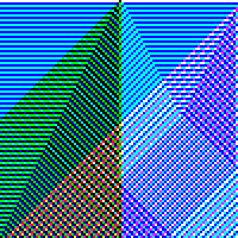 RGB Elementary Cellular Automaton #642 static token preview