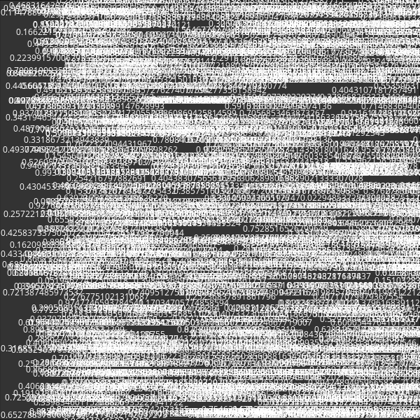 Painting by Random Numbers #11 static token preview