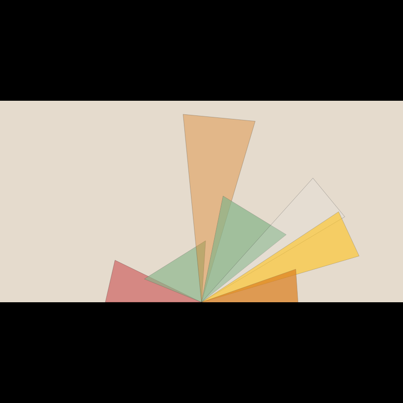 Dollar Cuts: Wedge #5 static token preview