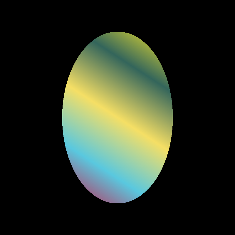 Mesh: The Shapes #130 static token preview