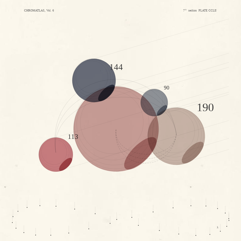 CHROMATLAS, Vol. 6 #149 static NFT preview