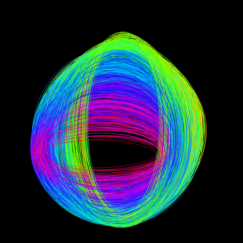 fx(ellipse) #95 static NFT preview