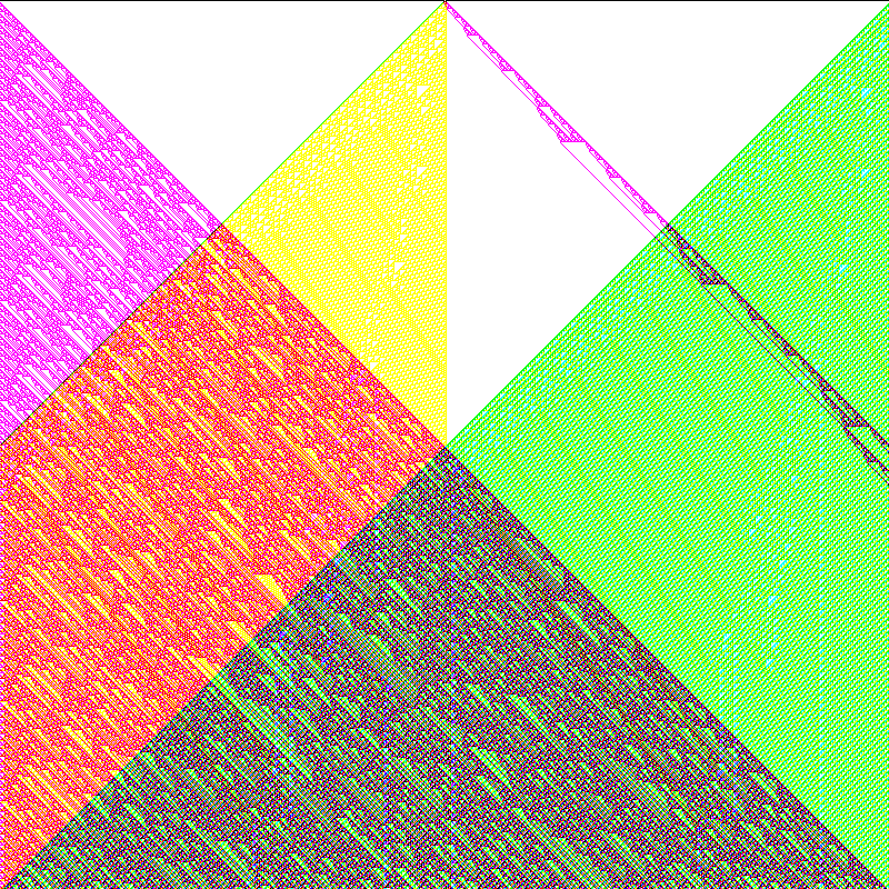 RGB Elementary Cellular Automaton #3 static token preview