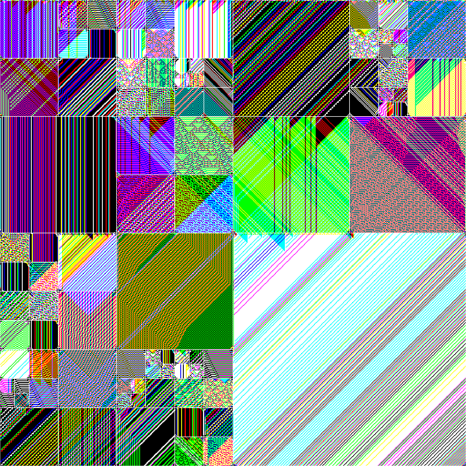 RULES (for Elementary Cellular Automata) #116 static token preview