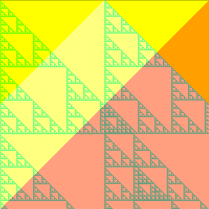 RGB Elementary Cellular Automaton #687 static token preview