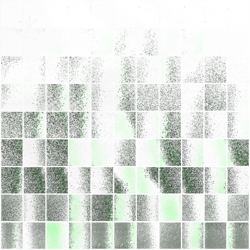 Boundary Conditions #391 static token preview