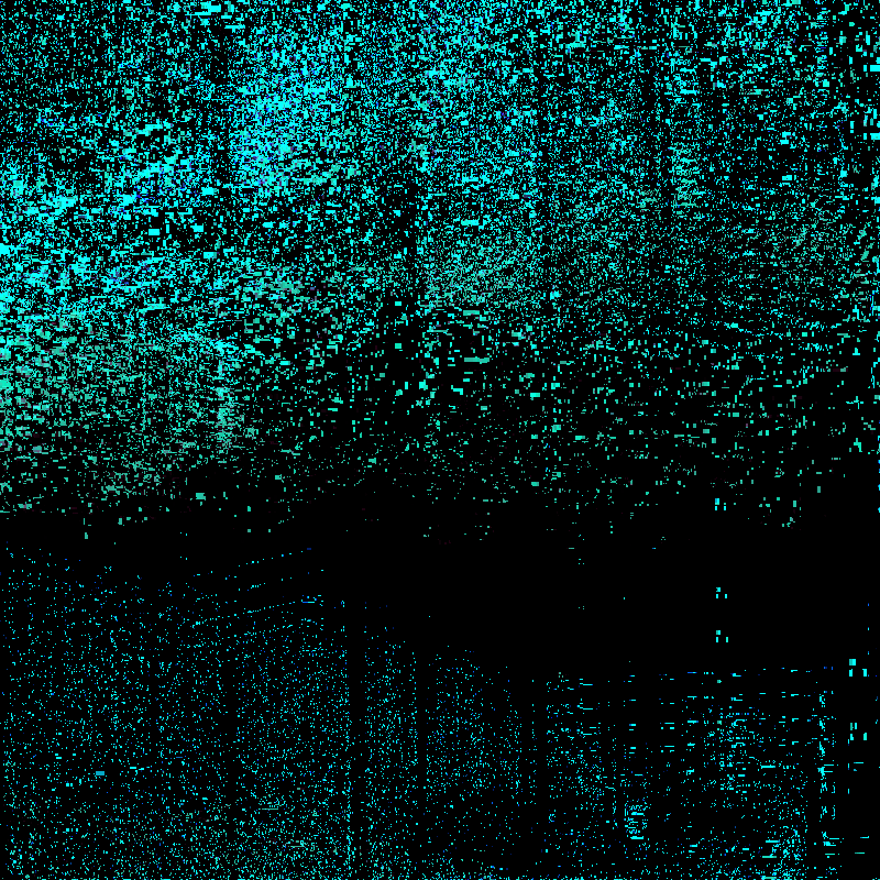 Rain Vibes Sort | GIFT Token #213 static token preview
