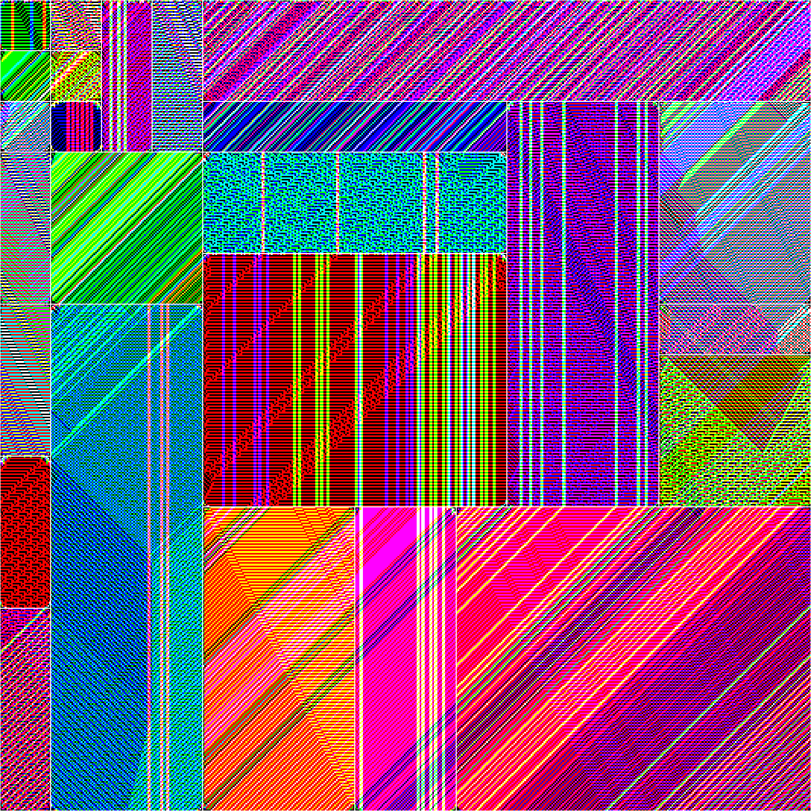 RULES (for Elementary Cellular Automata) #62 static token preview