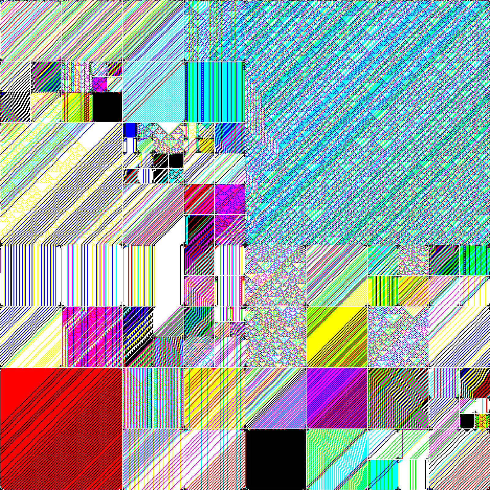 RULES (for Elementary Cellular Automata) #124 static token preview