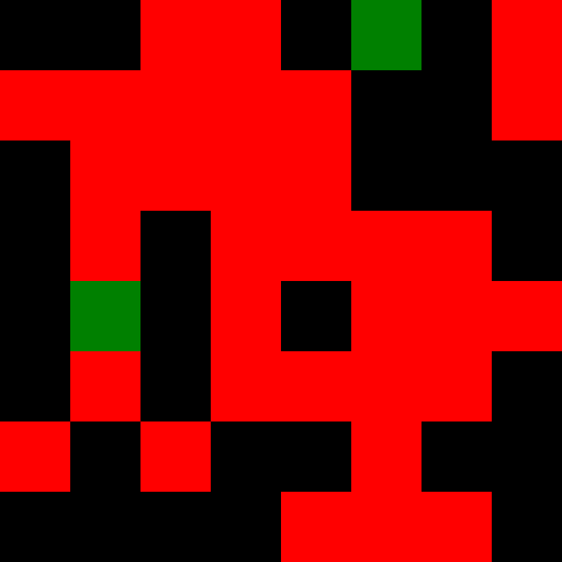 Pixel Roulette (Red, Green, Black) #2 static token preview