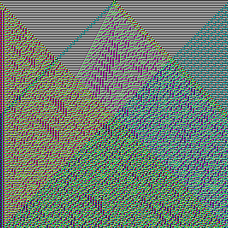 RGB Elementary Cellular Automaton #226 static token preview
