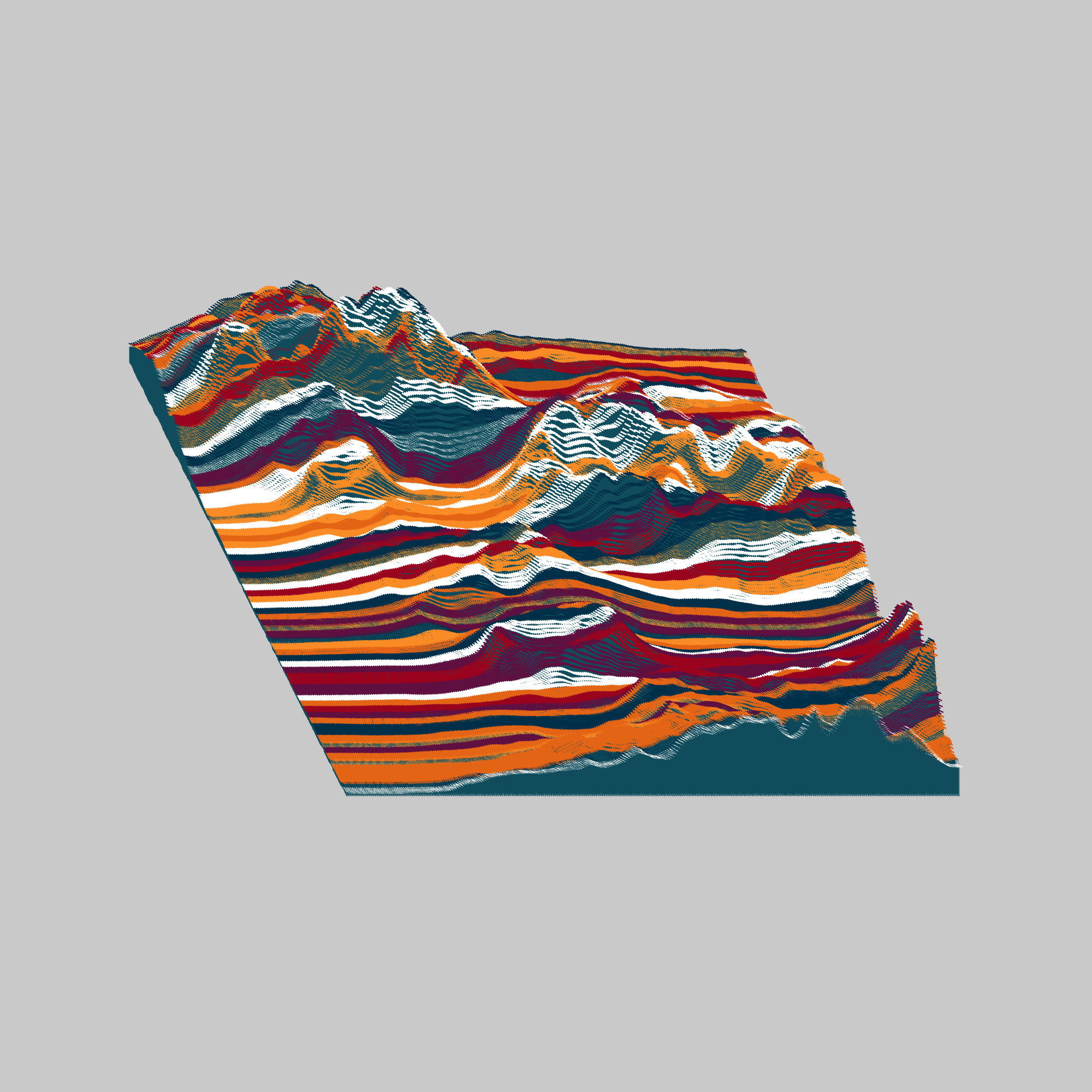 terrains #135 static token preview
