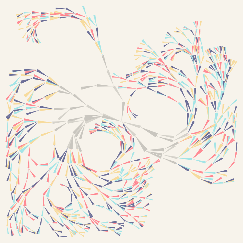 Foliage #426 static token preview