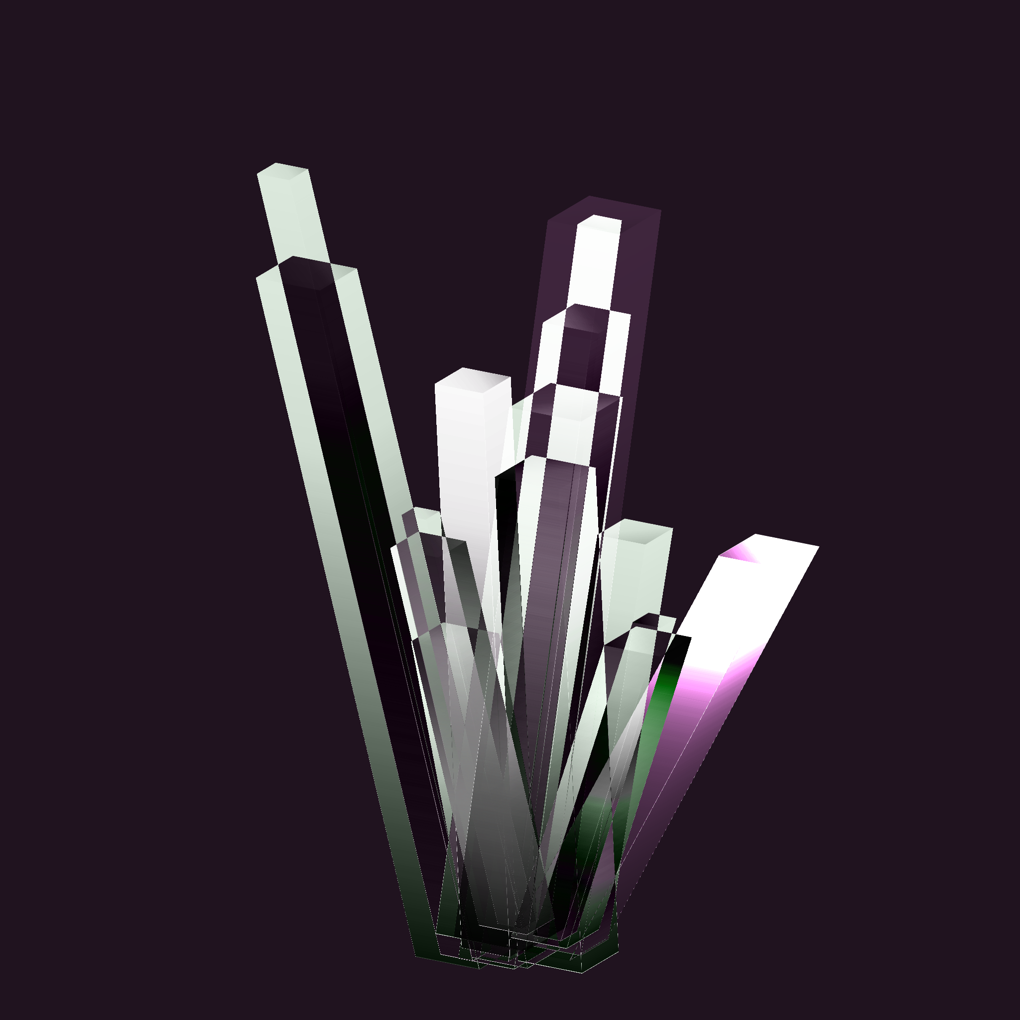 CSS Crystals✨ #207 static token preview