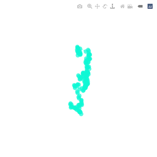 Generative Charts #02 #126 static token preview