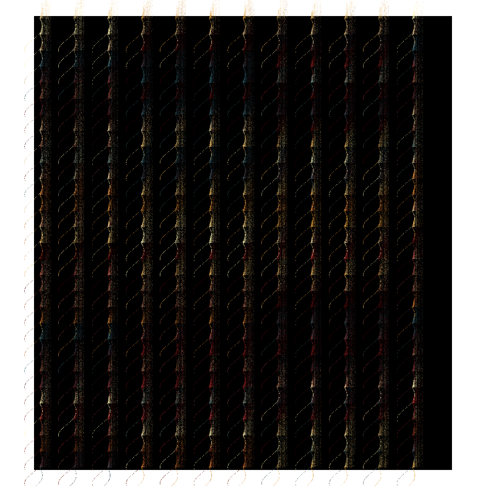 Po1nts! #509 static NFT preview