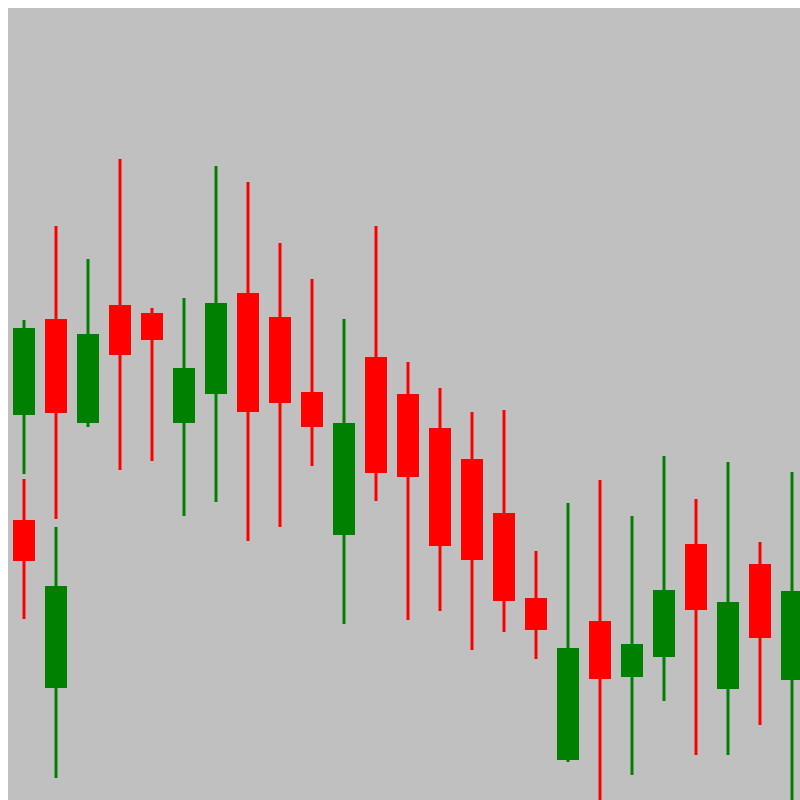Candles #234 static token preview