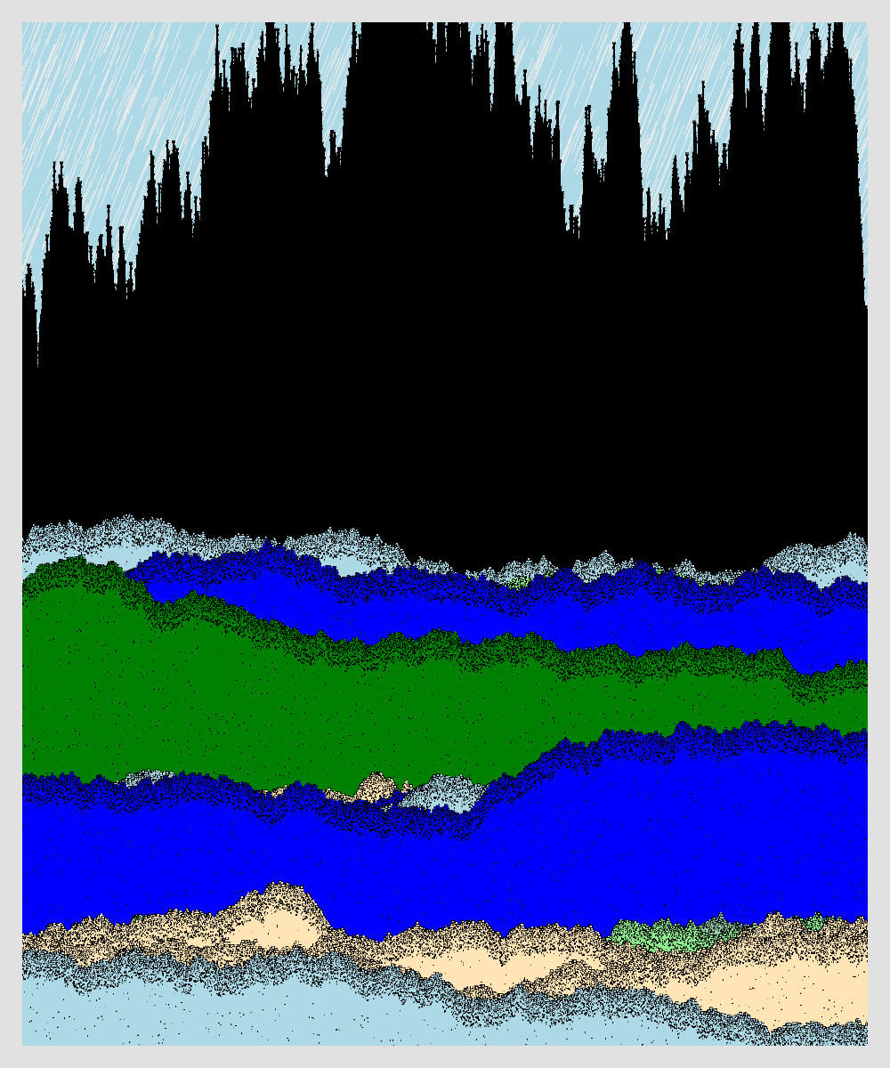 scenery #21 static token preview