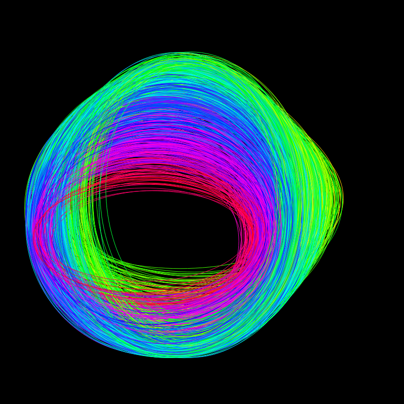 fx(ellipse) #93 static NFT preview