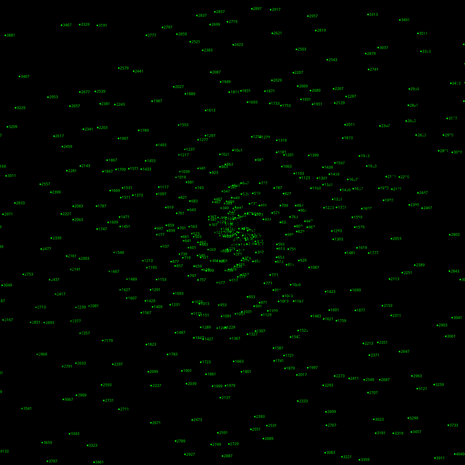 Polar Plot of Numbers #207 static token preview