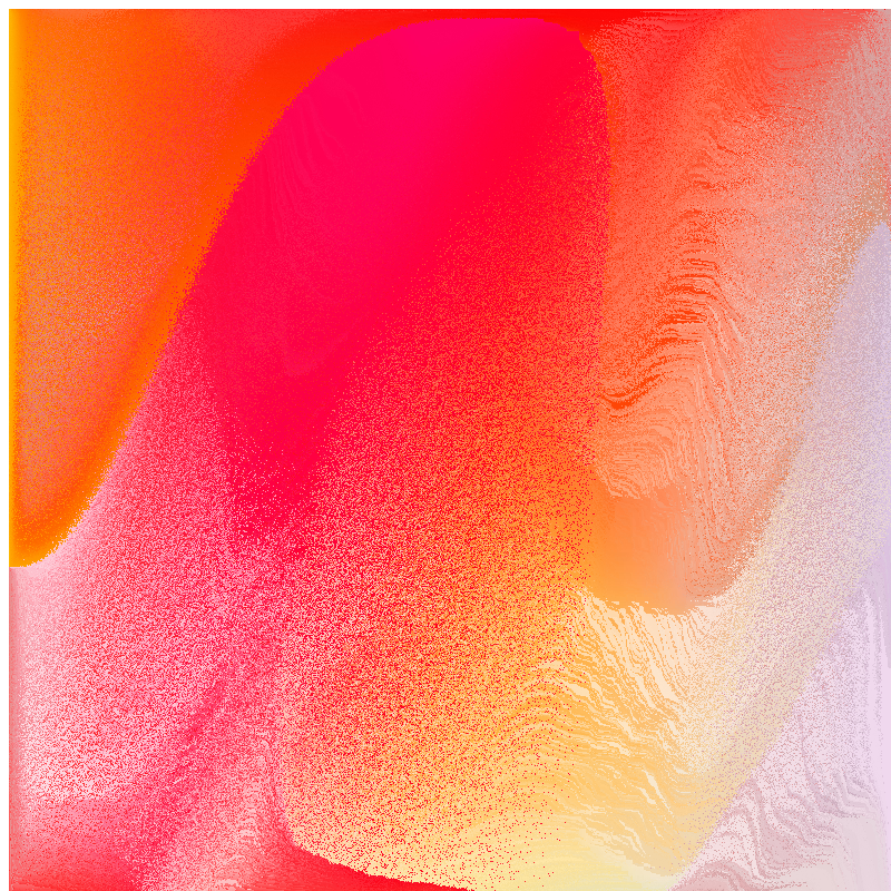 Sandscapes #7 static token preview
