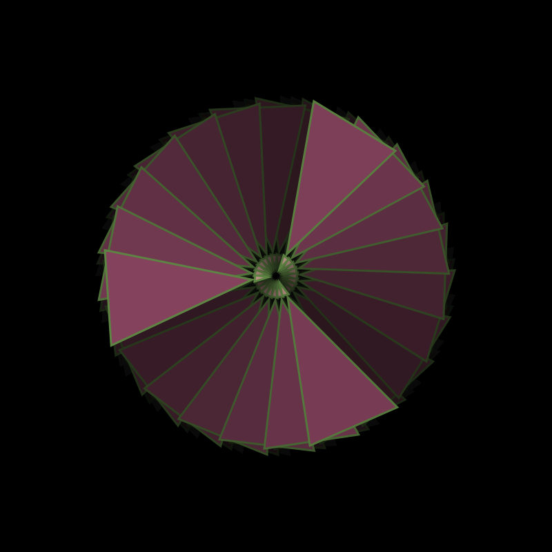 KansasCash Pinwheel! #473 static token preview