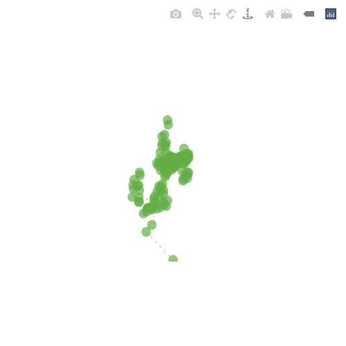 Generative Charts #02 #286 static token preview
