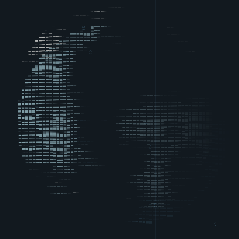 The Abstract Truth III #288 static token preview