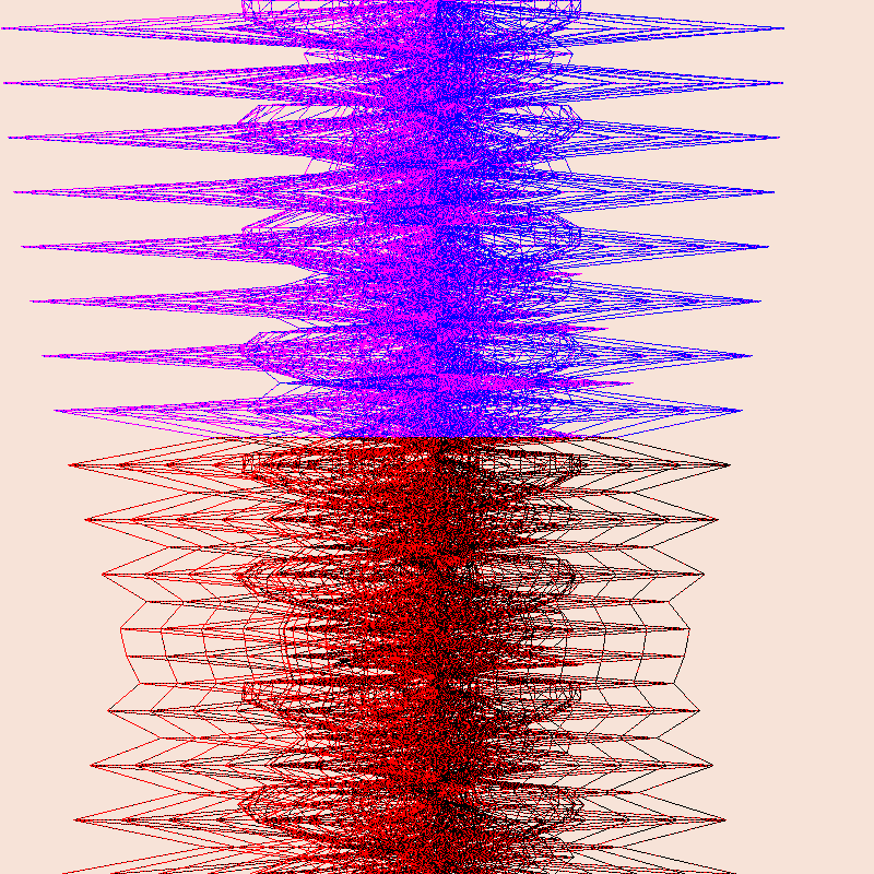 Caustic collection in Red & Blue #2 static token preview