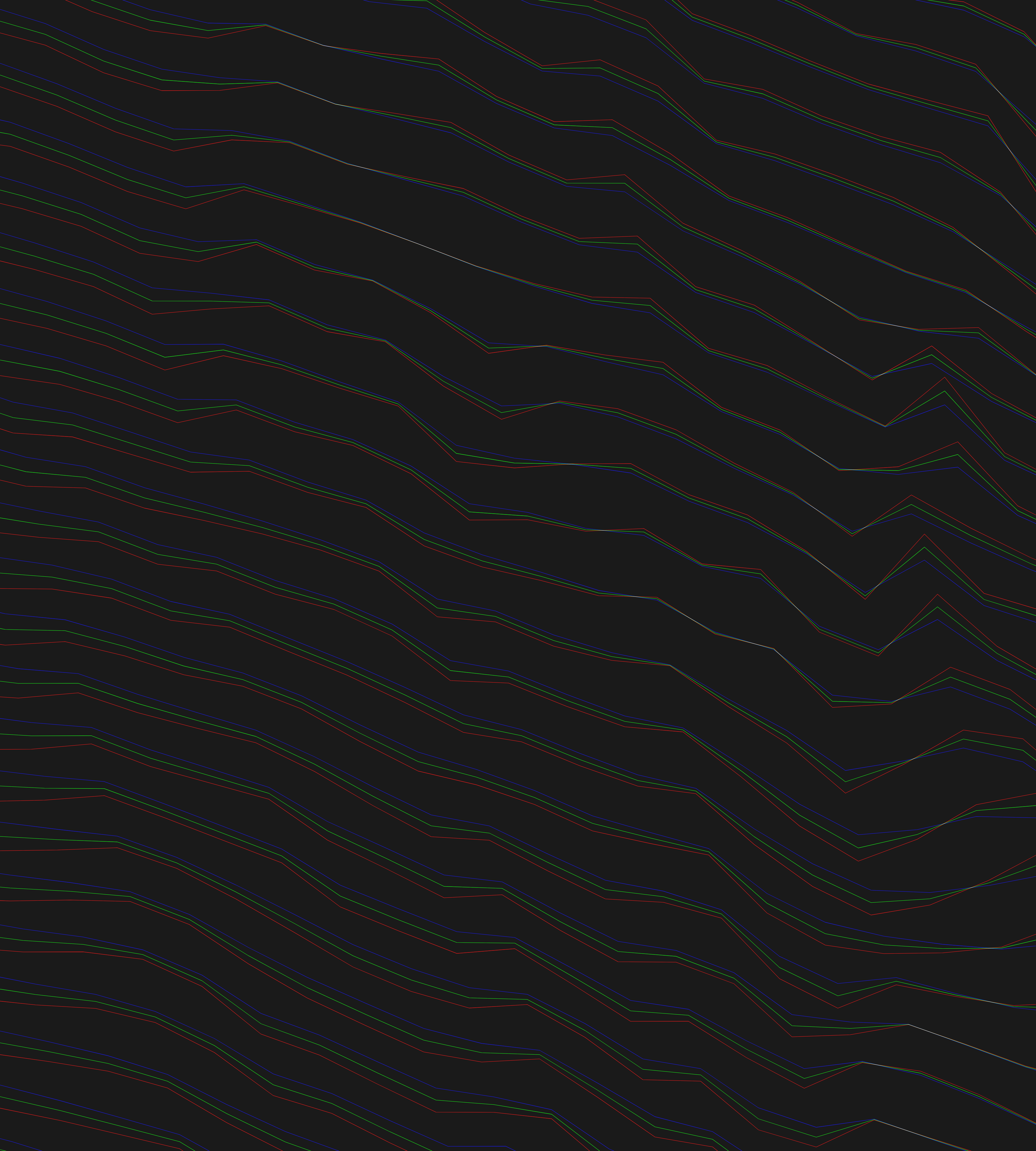 Linear Cycle #3 static token preview