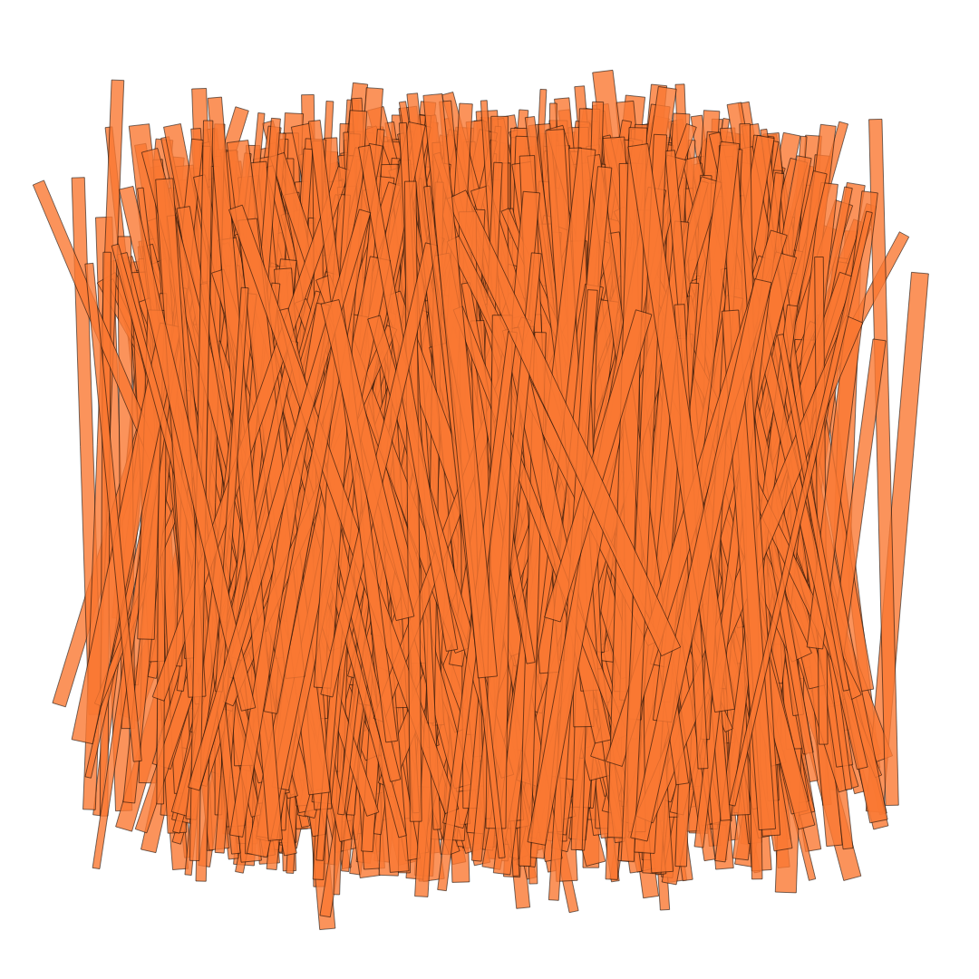 1000 moving rectangles. #3 static token preview