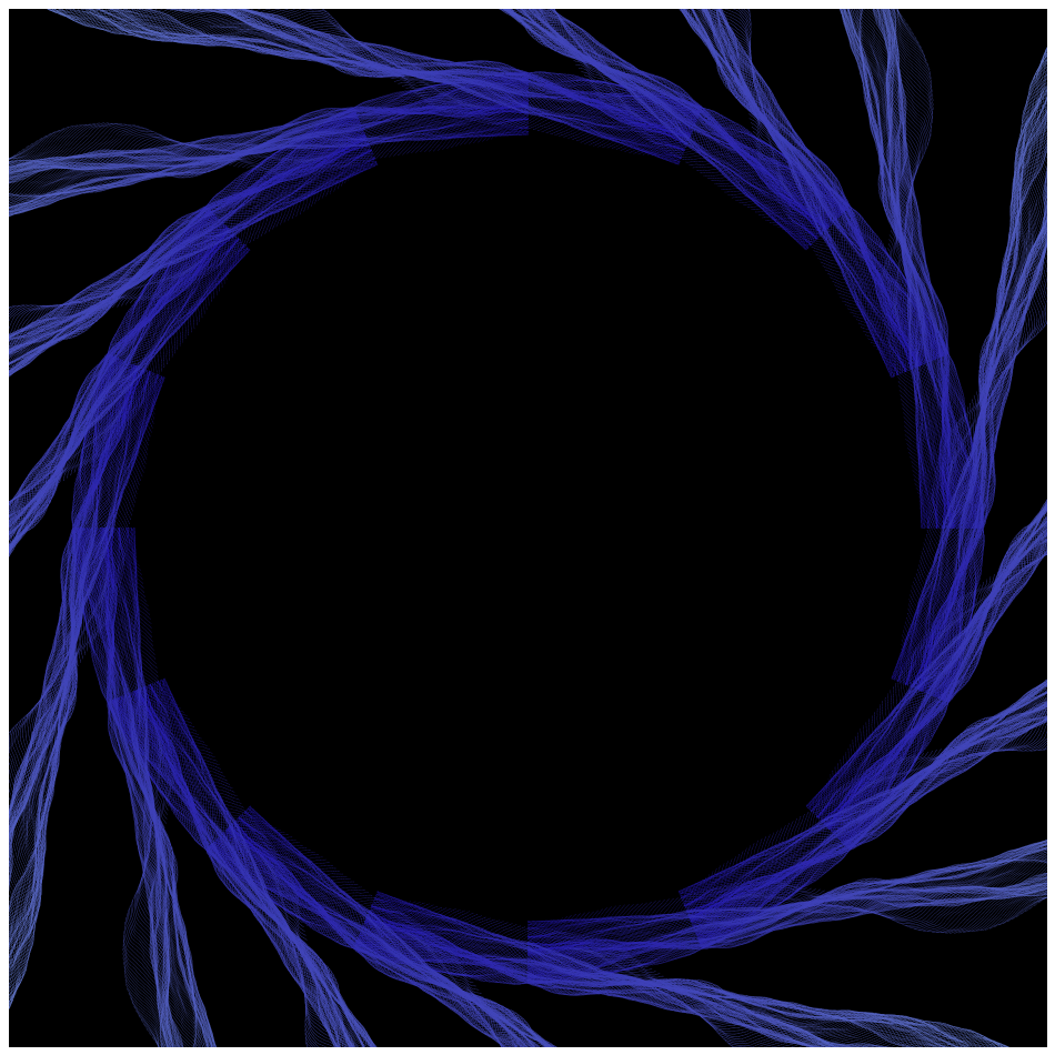 Gravitational Noise #255 static token preview